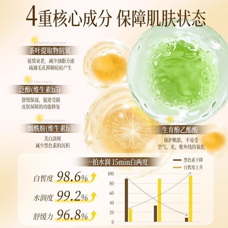 olay玉兰油多效合一精华乳液三件保湿紧致抗皱衰老正品官方旗舰店,淘宝优惠券,粉丝福利购,淘宝优惠卷