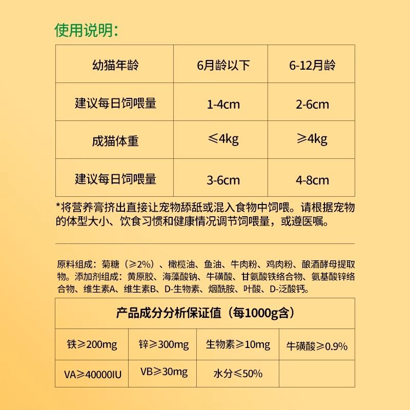 猫咪化毛膏幼猫鱼油营养膏猫草化毛球片排除毛球调理肠胃新宠之康,淘宝优惠券,粉丝福利购,淘宝优惠卷