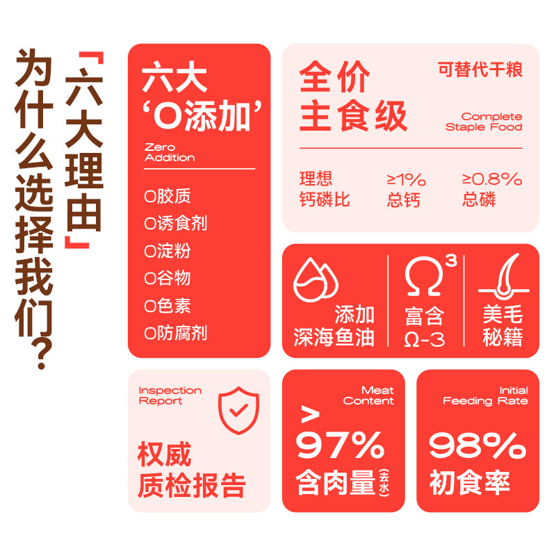 猫罐头主食罐24罐整箱猫咪零食补充营养补水成幼猫湿粮条无谷猫粮,淘宝优惠券,粉丝福利购,淘宝优惠卷