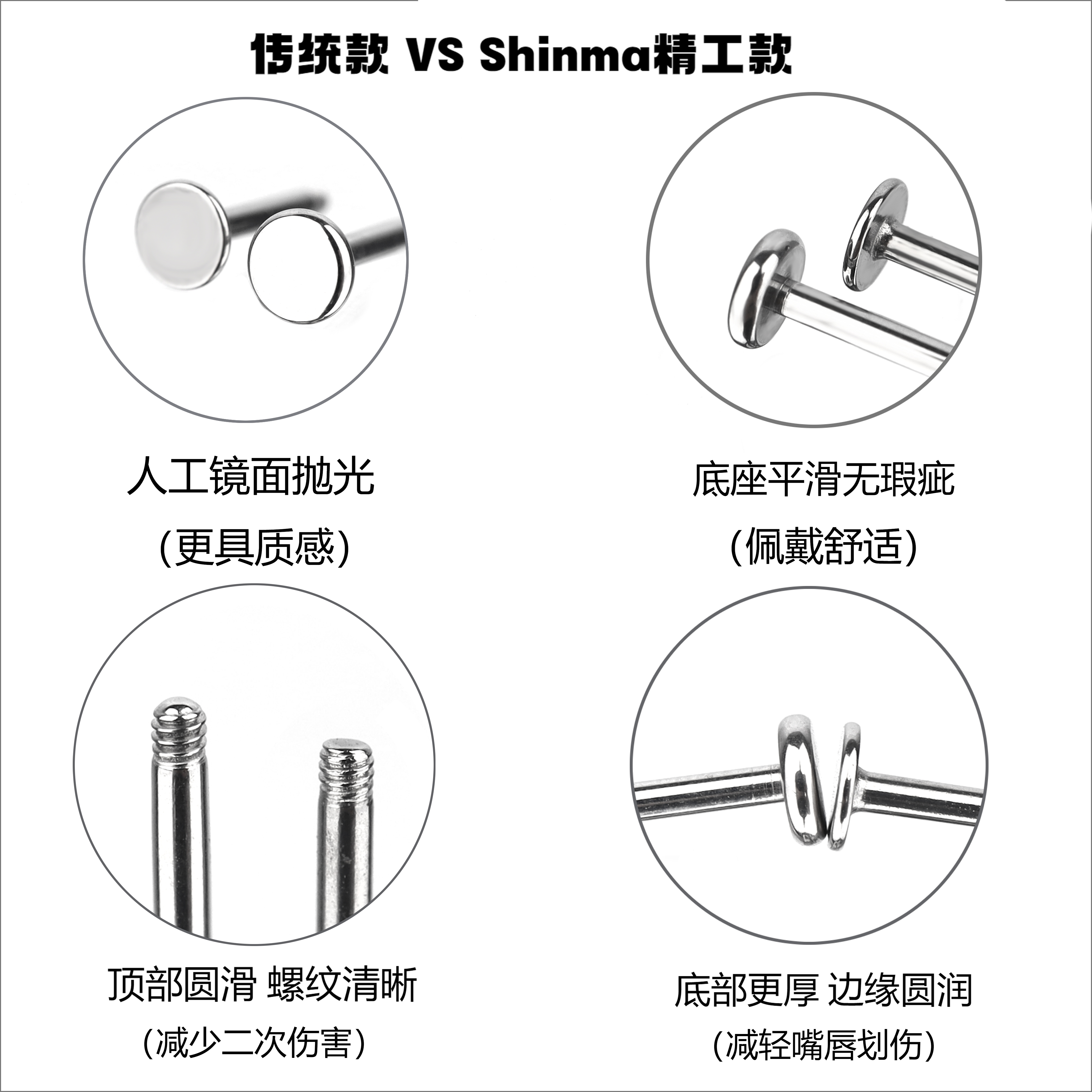 shinma 316L医用钢耳钉耳骨钉恶魔钉基础款灭菌舒适精工唇钉-图0