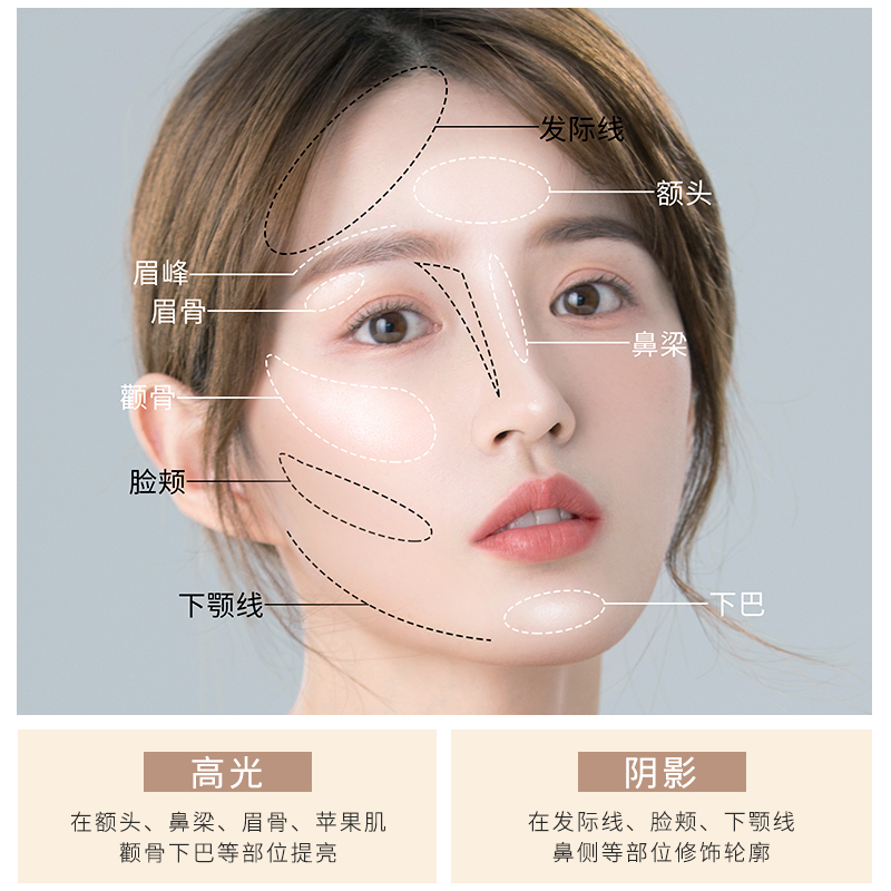健美创研旗舰店2盒装 健美创研高光阴影修容瘦脸两用一体盘鼻影侧影脸部闪粉提亮2