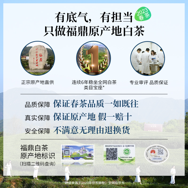 【明星爆款】花香银针®馥益堂福鼎白茶 2023年特级白毫银针500g-图0