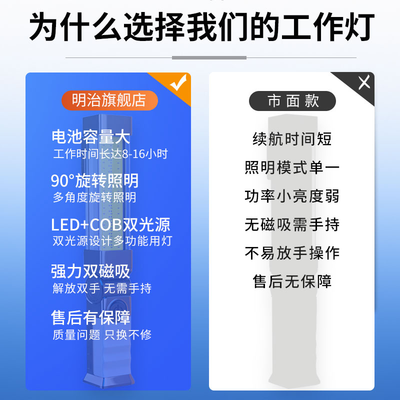 超亮工作灯汽修维修灯led磁吸强光修车维修照明灯手电筒充电汽车