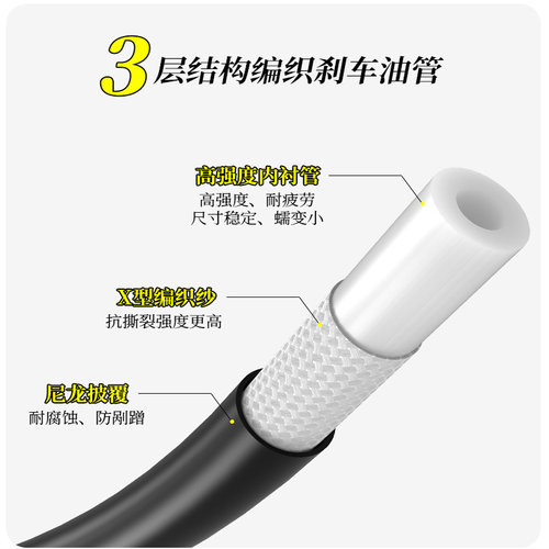 佳威山地公路自行车油碟油管油针橄榄套适用禧玛诺SRAM油刹套装 - 图2