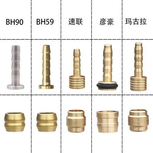 佳威山地公路自行车油碟油管油针橄榄套适用禧玛诺SRAM油刹套装 - 图1