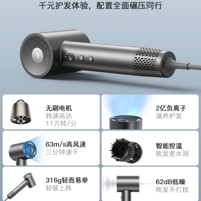 VGO负离子电吹风护发速干学生宿舍高速电吹风防毛躁大风力吹风机 - 图0