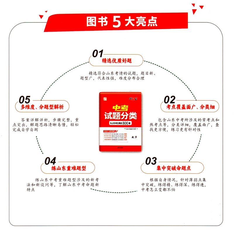 天利38套中考试题分类2024山东语文数学英语物理化学生物地理中考试题分类汇编精选试卷山东省中考复习专题专项试卷天利三十八套-图2