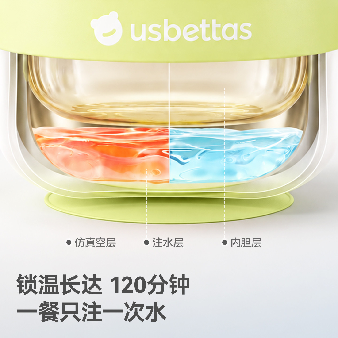 图 3