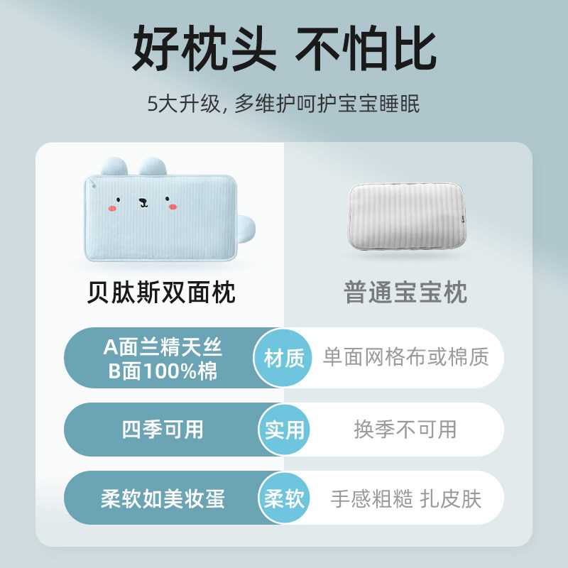 贝肽斯儿童枕头6个月以上宝宝四季通用幼儿园透气0-1-3岁婴儿枕头,淘宝优惠券,粉丝福利购,淘宝优惠卷