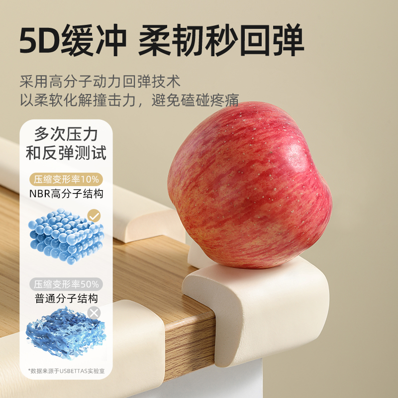 贝肽斯儿童安全防撞角宝宝包边包角桌角贴护角软防磕碰保护套直角