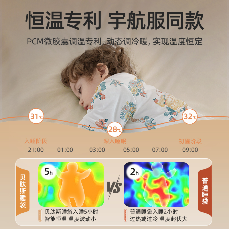 贝肽斯【肽柔】婴儿睡袋春秋冬款恒温宝宝分腿儿童防踢被四季通用