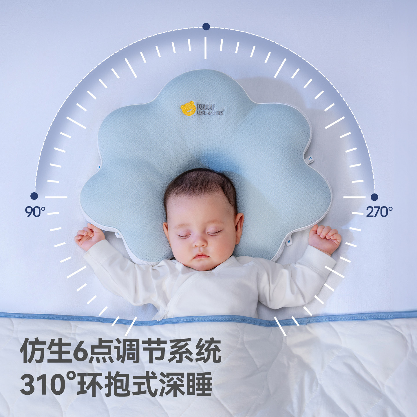 贝肽斯婴儿定型枕0到6个月以上新生儿防偏头睡头型云朵枕宝宝枕头 斯贝实拍商品图