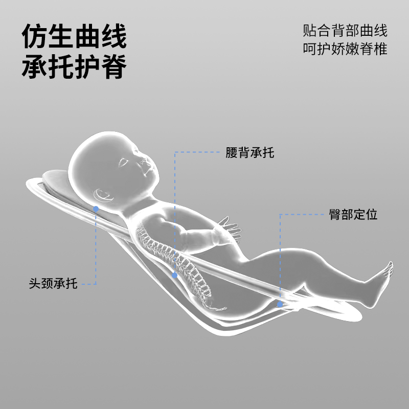 贝肽斯婴儿洗澡浴架坐躺托神器感温宝宝浴盆浴床防滑垫新生儿浴网-图1