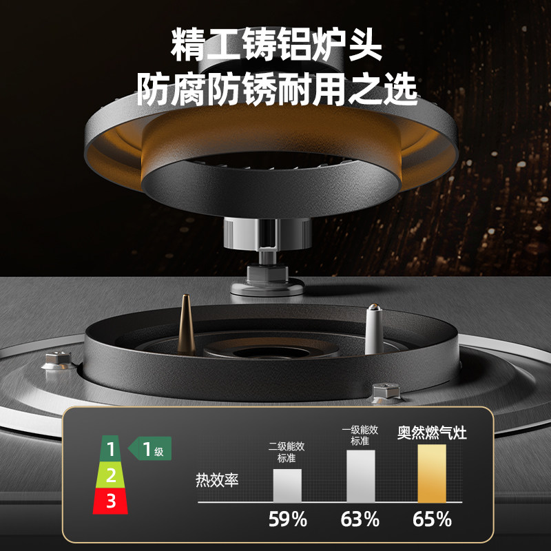  奥然小型燃气灶