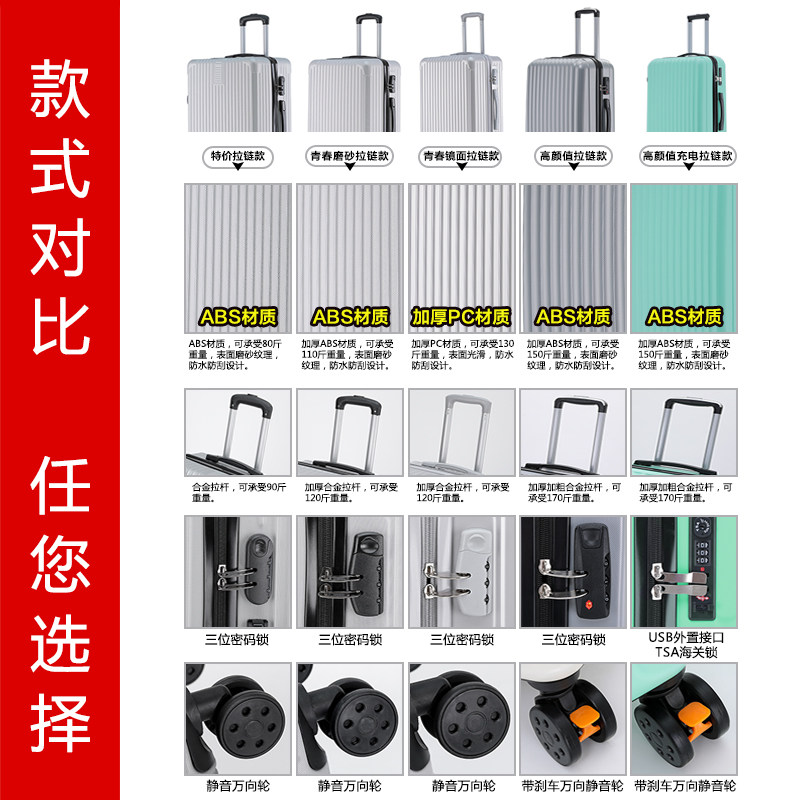 女网红ins潮24寸大容量学生密码箱 抹香鲸旅行箱