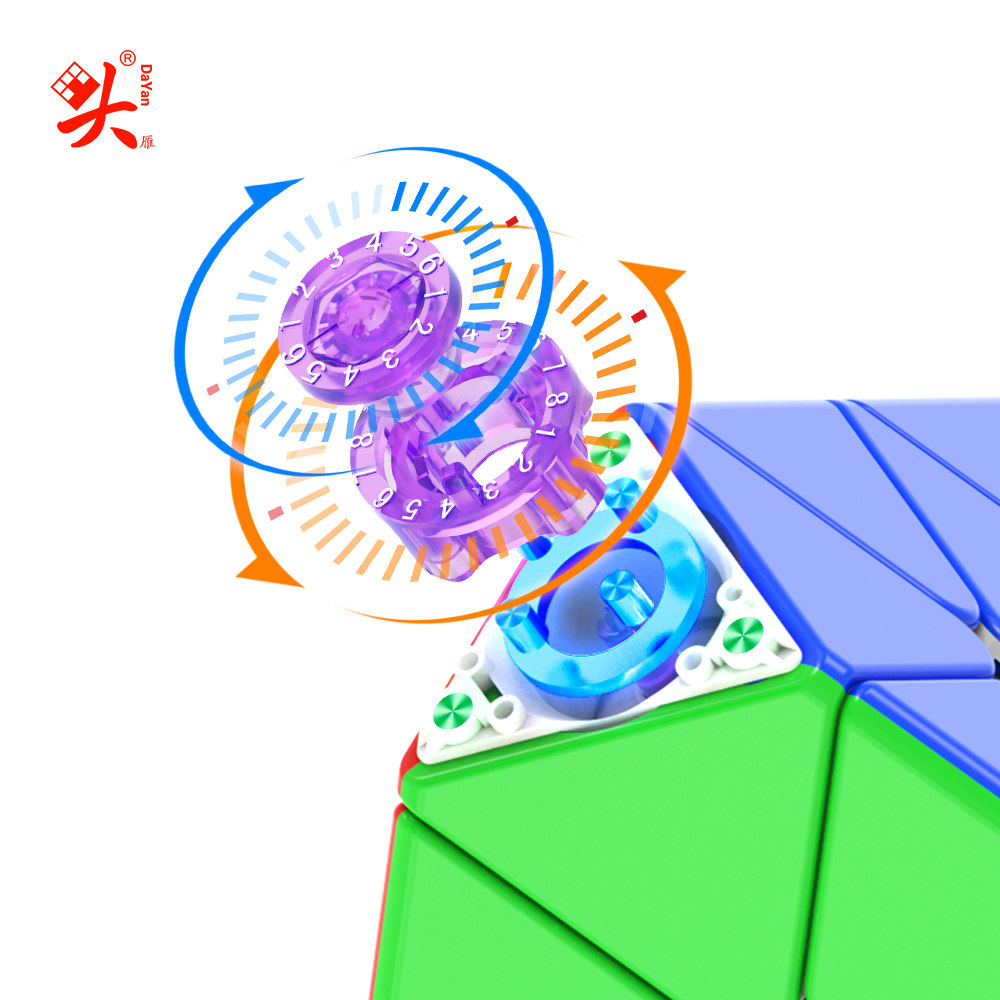 图3