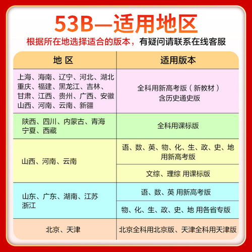 【新高考版/课标版/专版】2025B版五年高考三年模拟理科4本全套数学物理生物化学5年高考3年模拟b版53高考五三高中高三新高考真题 - 图0