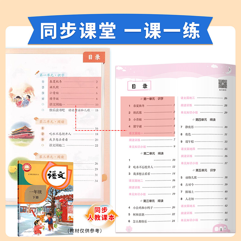 2025秋新版黄冈课课练一二三四五六年级上下册语文数学英语试卷小学同步训练人教版北师版随堂练习测试卷一课一练同步练习册小状元