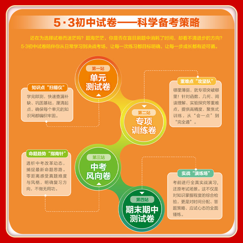 2026秋五年中考三年模拟七年级上册试卷下册测试卷全套人教版7八8九年级册初中必刷题语文数学英语物理历地理生物初一二53天天练