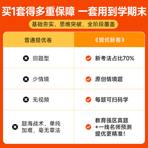 2026春阳光同学提优新卷一二年级三四五六年级上册下册语文数学英语全套人教北师大苏教版同步试卷测试卷53全优卷新教材同步检测卷 - 图3