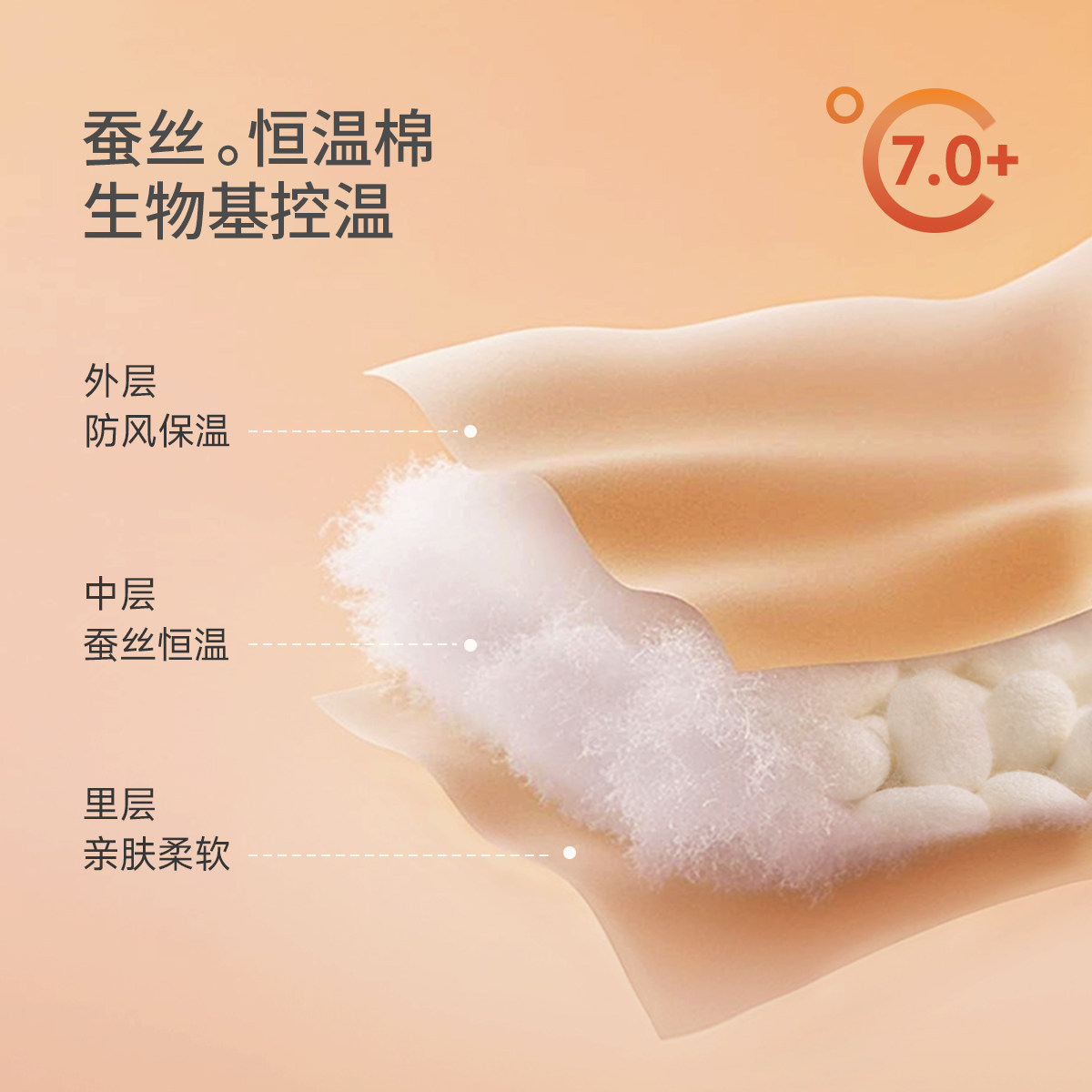 【恒温桑蚕丝】新生婴儿棉服秋冬加厚保暖连体衣夹棉哈衣宝宝冬装,淘宝优惠券,粉丝福利购,淘宝优惠卷