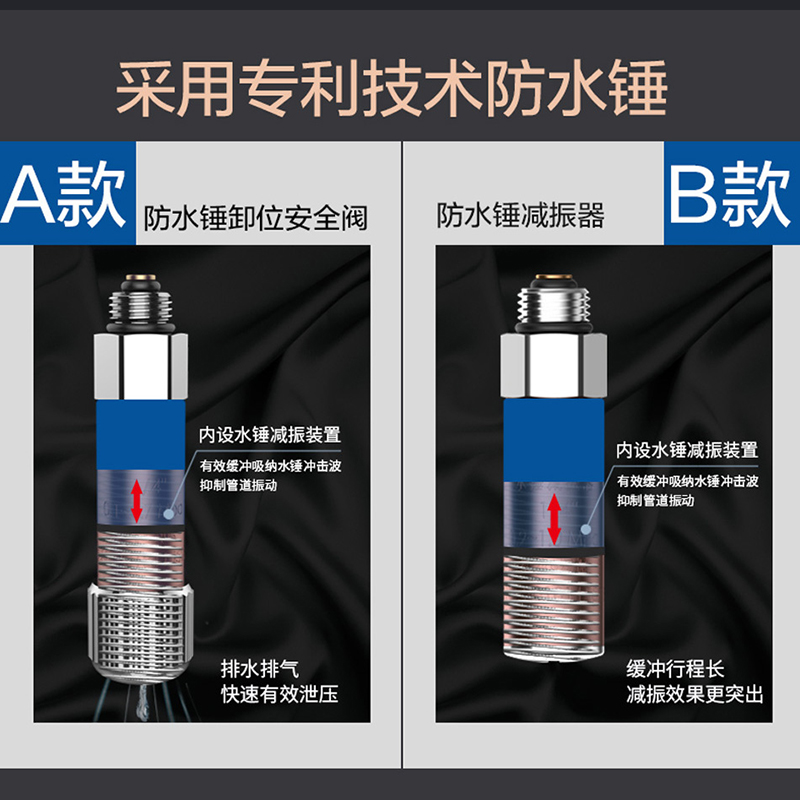 户内水锤消除器活接式净水器热水器马桶角阀防水锤减震器安全阀 - 图1