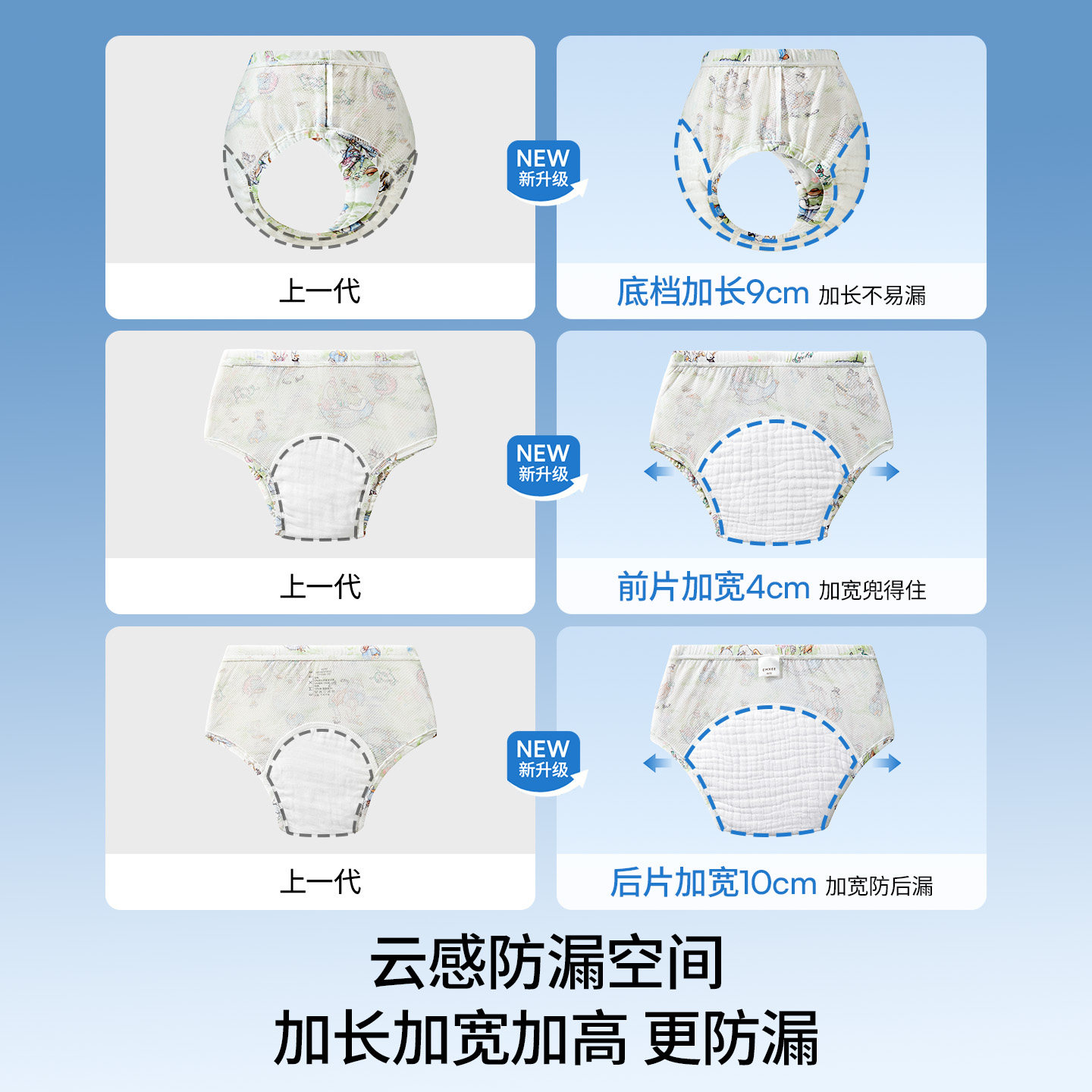 嫚熙戒尿不湿训练裤男女宝宝如厕尿布裤婴儿内裤可洗儿童隔尿裤 嫚熙戒尿不湿训练裤男女宝宝如厕尿布裤婴儿内裤可洗儿童隔尿裤
