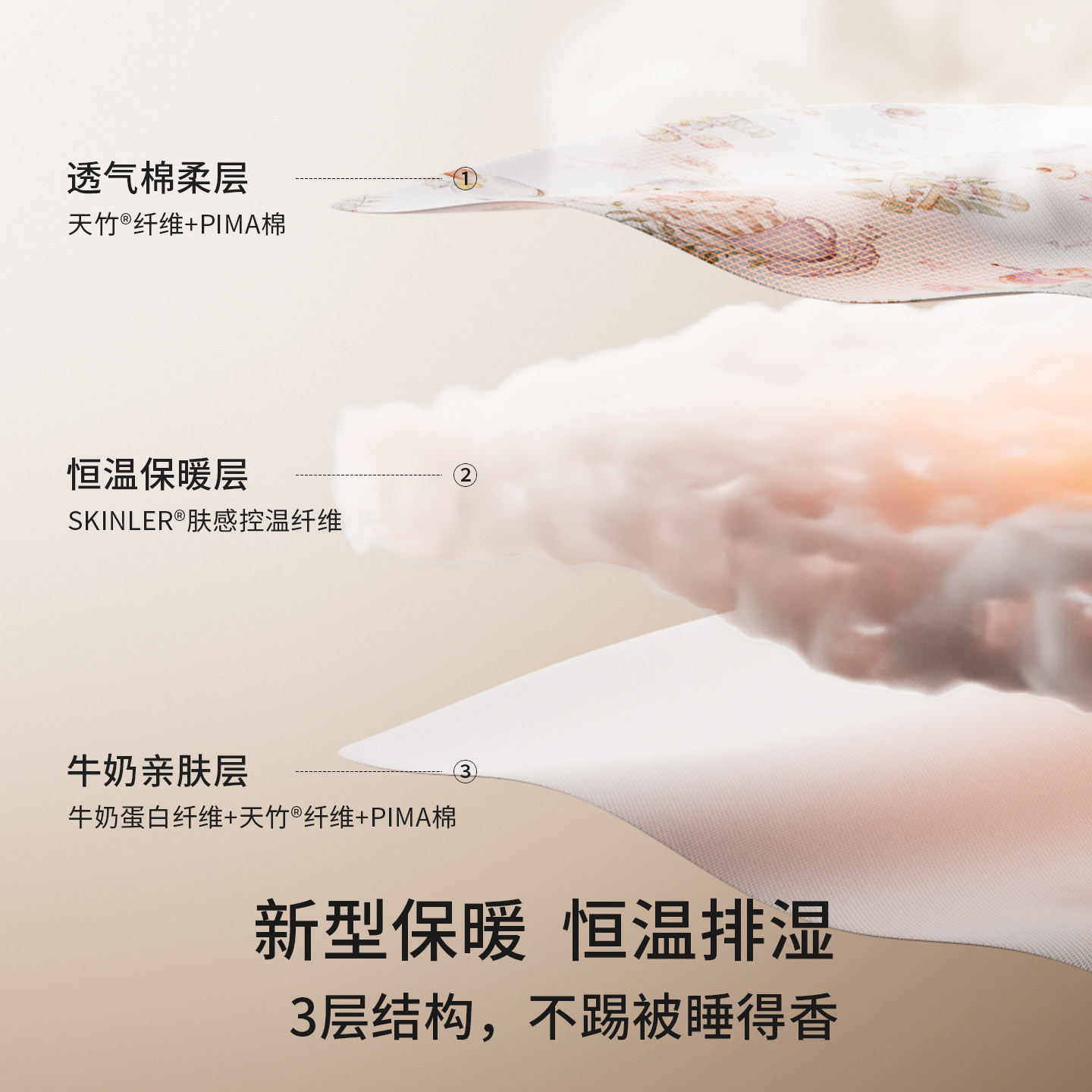 嫚熙婴儿睡袋奶芙宝宝睡衣四季通用儿童春夏恒温透气分腿防踢被