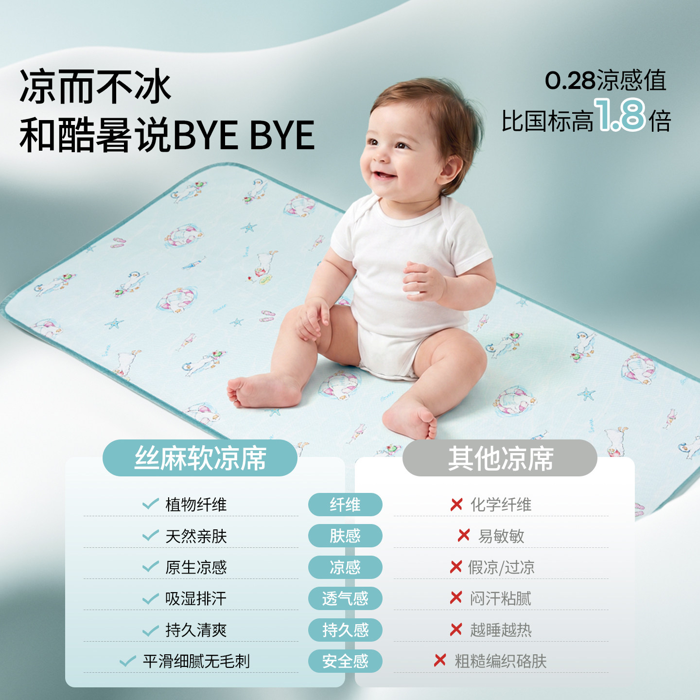 嫚熙婴儿凉席天丝苎麻凉席宝宝专用凉垫婴儿床凉席幼儿园午睡凉席 嫚熙婴儿凉席天丝苎麻凉席宝宝专用凉垫婴儿床凉席幼儿园午睡凉席
