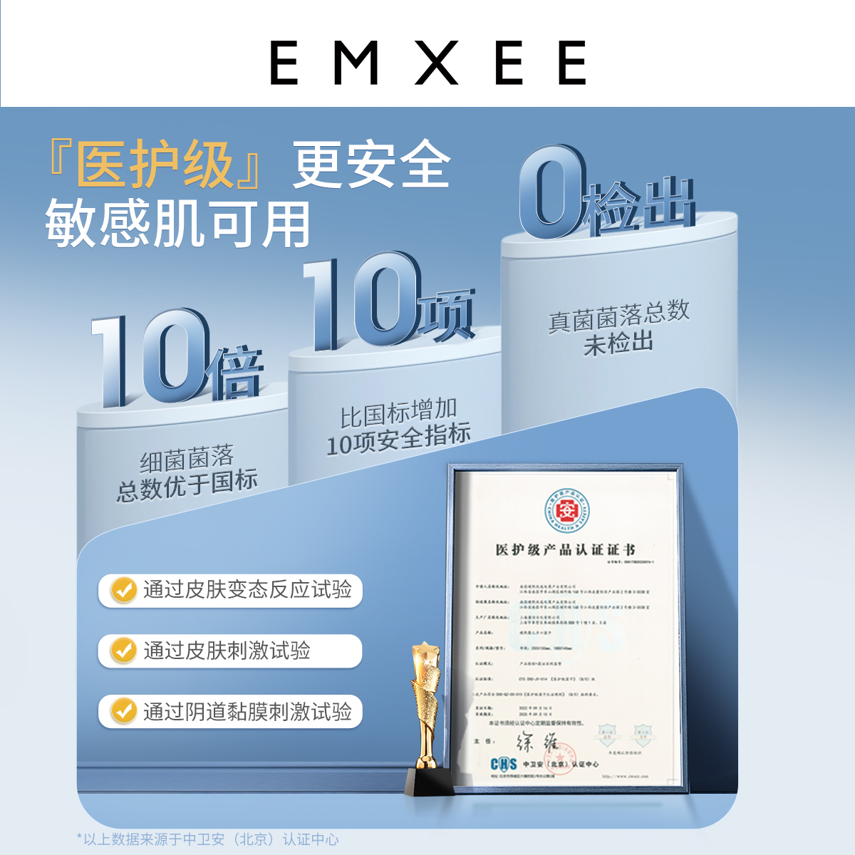 嫚熙獨角獸綿柔巾嬰兒專用洗臉巾干濕兩用寶寶非濕巾紙棉柔巾4包_EMXEE嫚熙官方旗艦店_嬰童用品