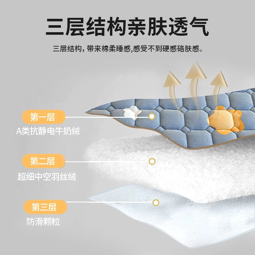 牛奶绒床垫软垫家用绒毯子垫被褥子宿舍学生单人冬季加绒床褥垫子 - 图1