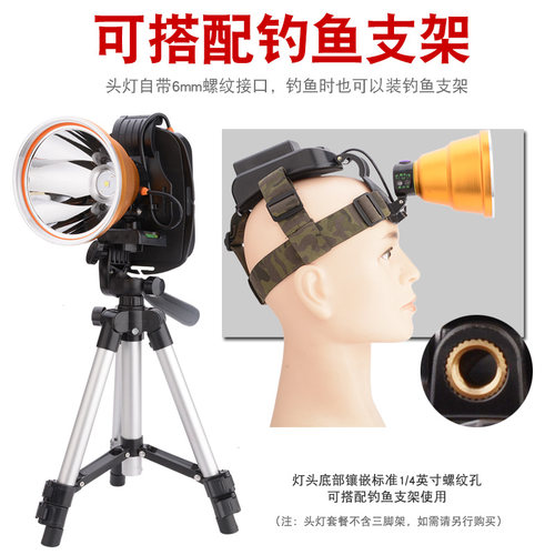 激光炮头灯强光充电超亮头戴式p200远射照明灯户外锂电led疝气灯 - 图2