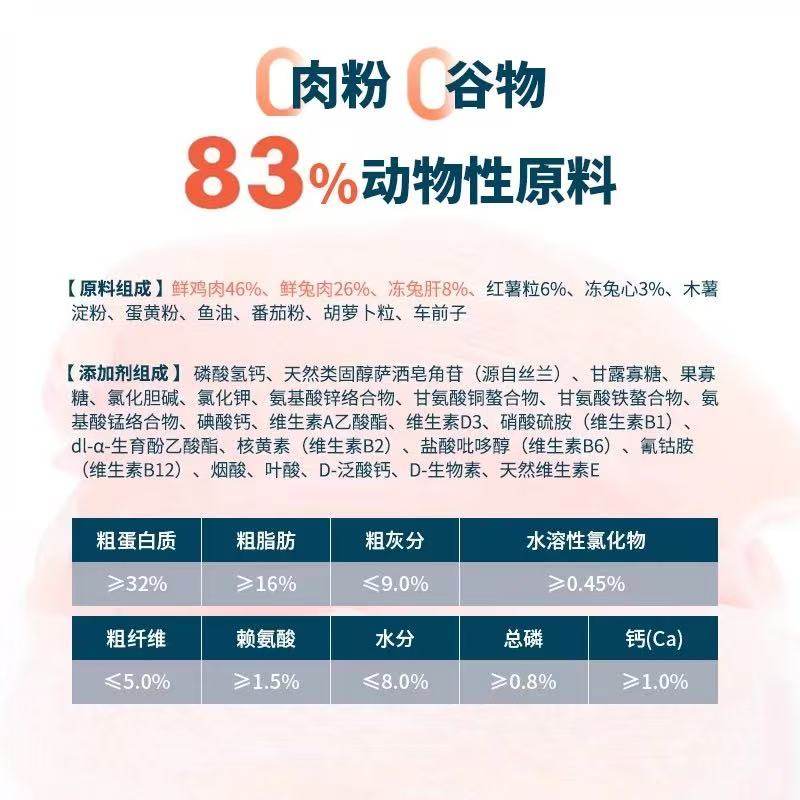 鲜朗兔肉狗粮低温烘焙犬粮中大型犬小型成犬幼犬主粮全价全期犬粮,淘宝优惠券,粉丝福利购,淘宝优惠卷