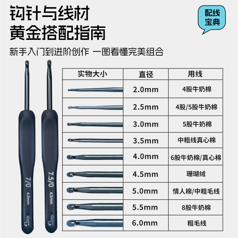蓝色软柄钩针初学者工具套装入门材料手工编织diy勾针毛线新手,淘宝优惠券,粉丝福利购,淘宝优惠卷
