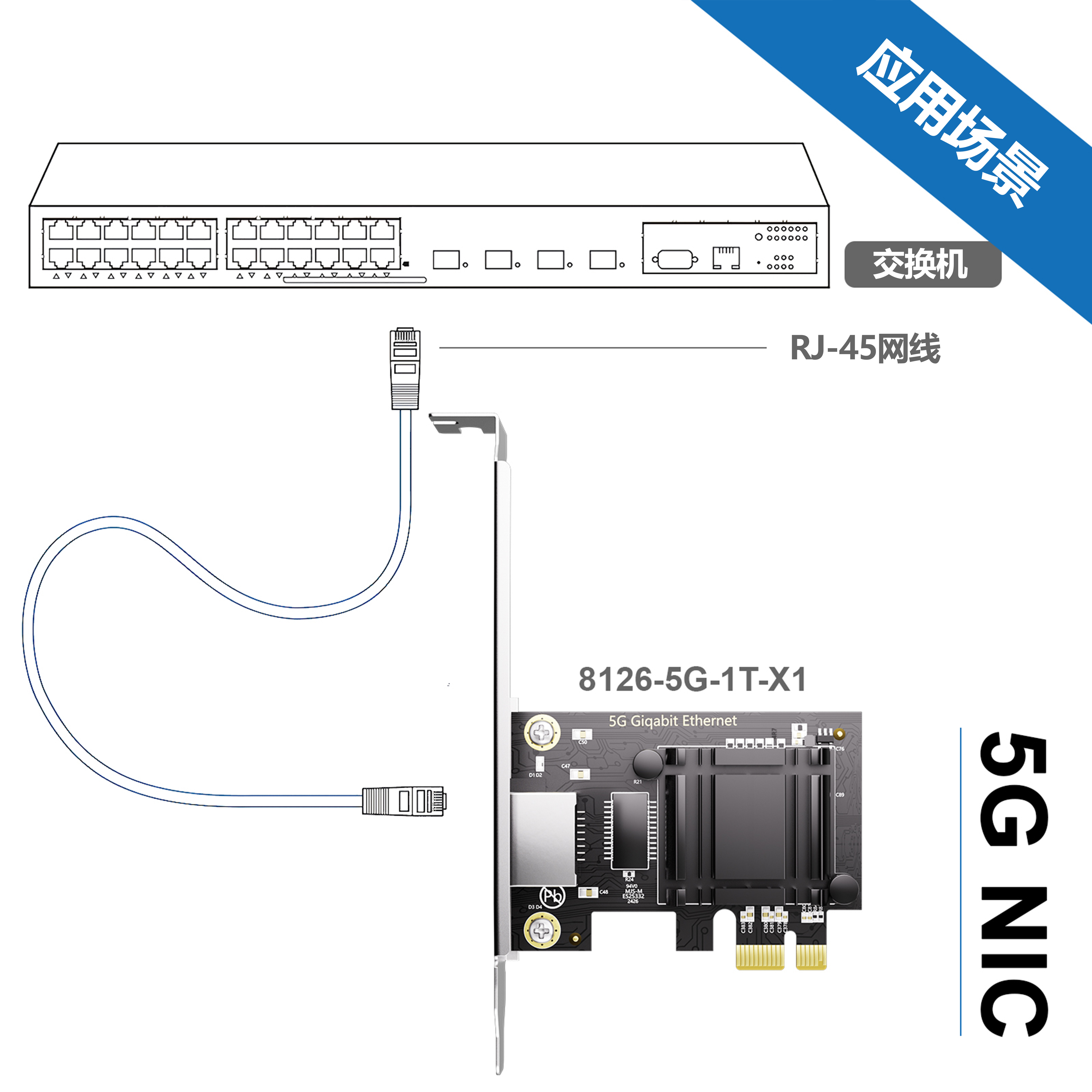 5G电口PCI-E网卡 RJ45口 瑞昱(Realtek)芯片 服务器台式机 RTL8126-5G-1T-X1 有线网卡ROS软路由 - 图2