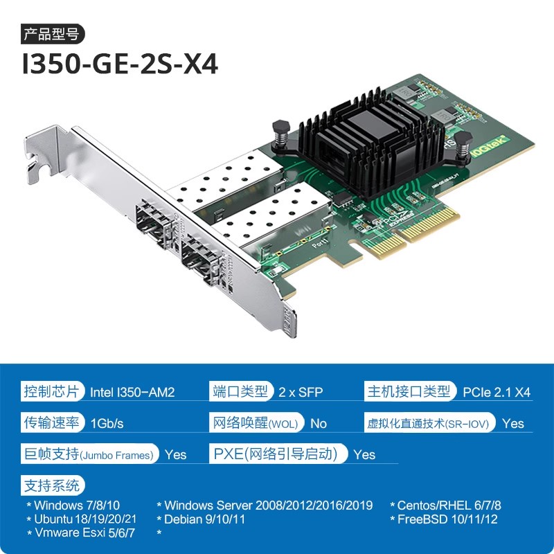 千兆网卡4口  pci-e网卡双口 intel i350芯片 网卡pcie光口网卡 i350-4s 台式机 sfp双光口服务器光纤网卡 - 图0