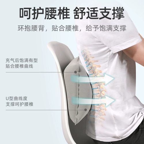 Надувные надувные подушки Shangguan