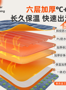 泡脚桶家用养生泡脚袋艾草新升级