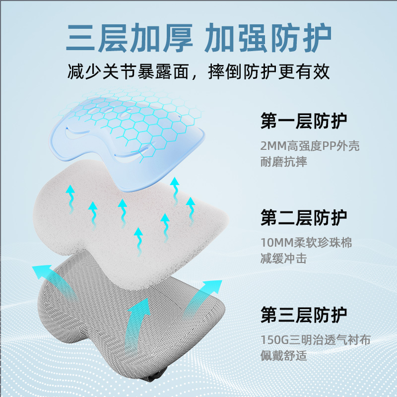 儿童轮滑头盔护具全套装备滑板护膝 小状元运动头盔
