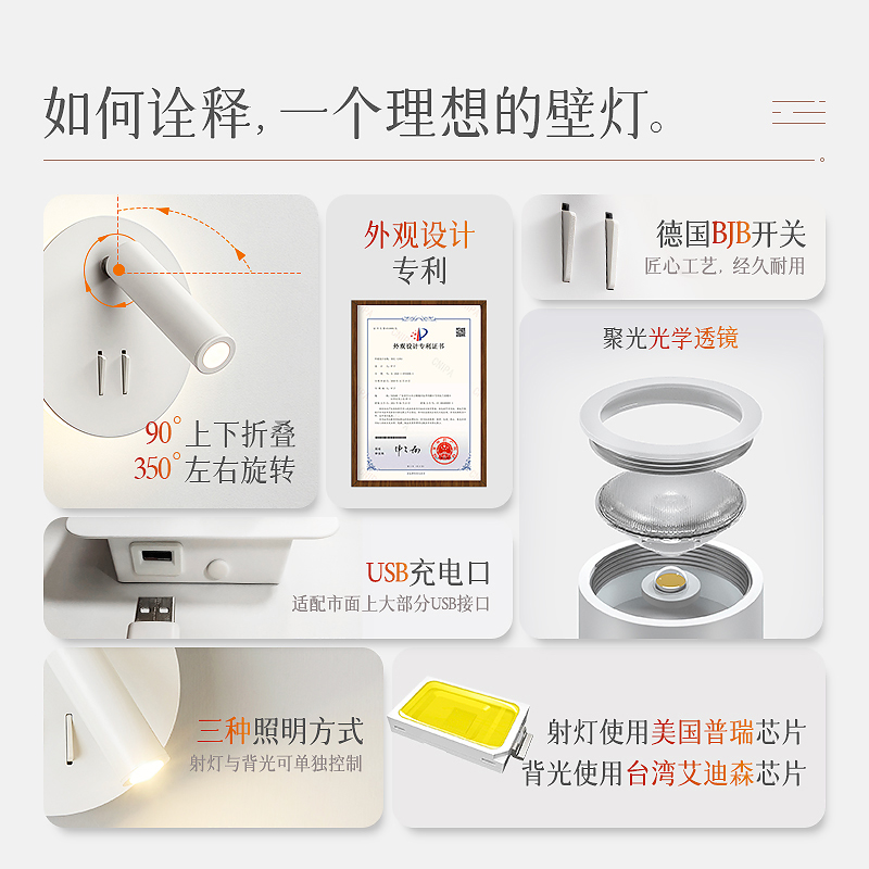 卧室壁灯床头灯阅读灯射灯可旋转现代简约墙壁灯主卧室儿童房墙灯-图3