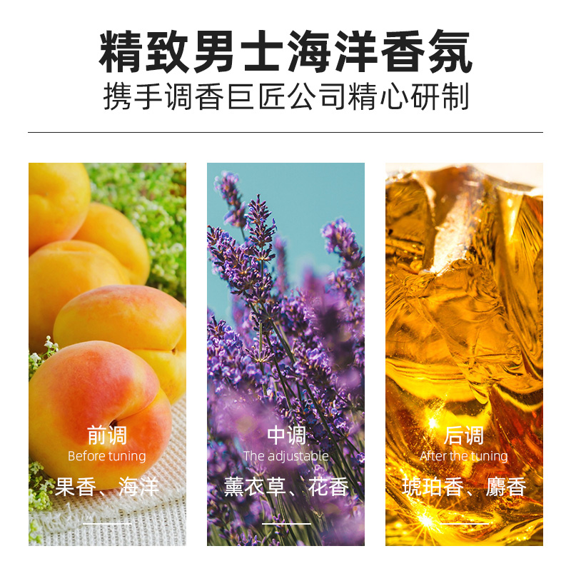 罗曼诺香水沐浴露古龙香体淋浴露 罗曼诺沐浴露