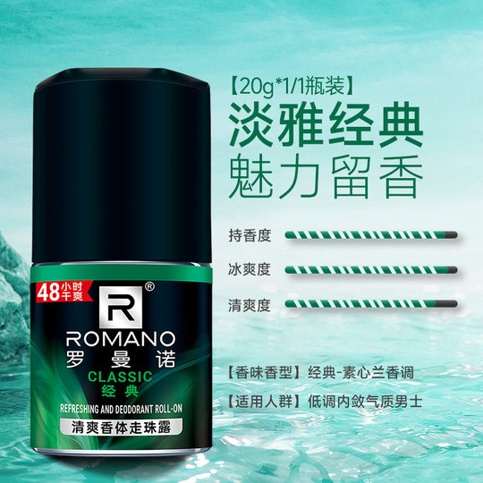 Romano Deodorant Deodorant Lotion