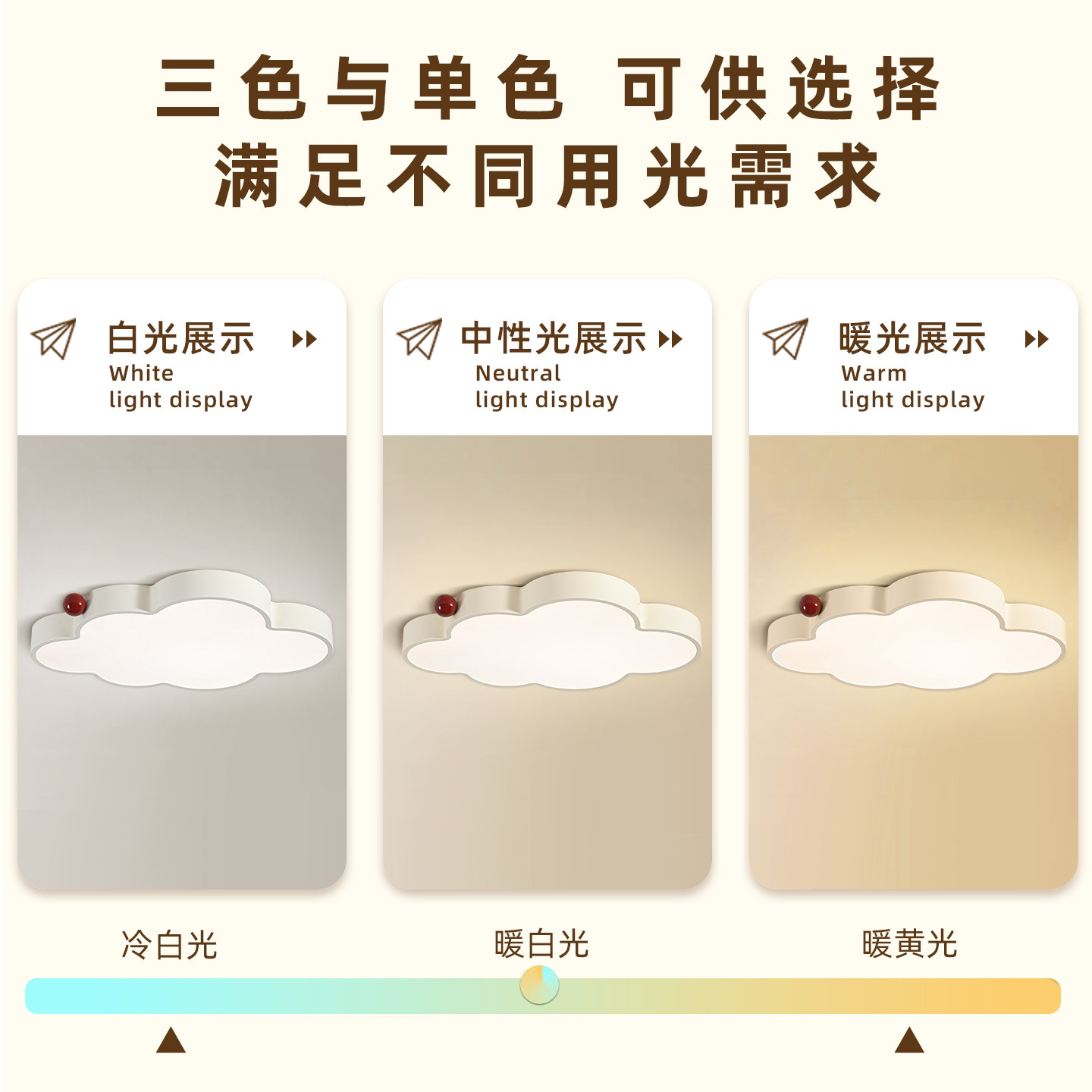 蓝魅全光谱led奶油风云朵护眼吸顶灯女孩子儿童房间灯卧室客厅灯,淘宝优惠券,粉丝福利购,淘宝优惠卷