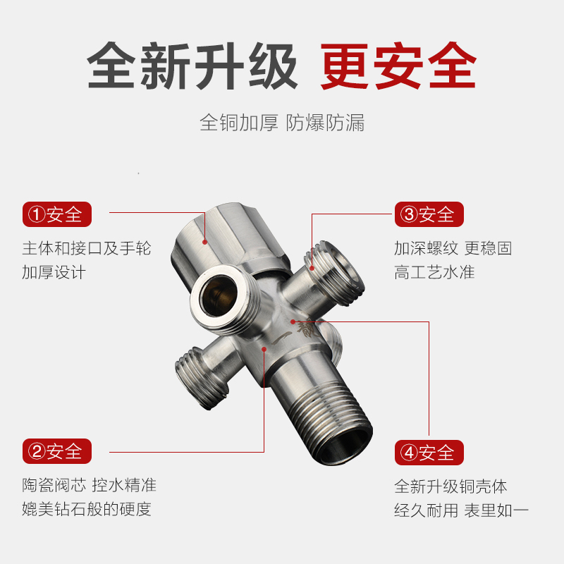 304不锈钢三通一进二三四出角阀马桶分水器四通两出双出止水阀头 - 图3