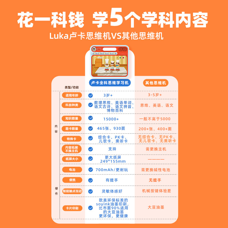 物灵luka卢卡全科逻辑思维机早教机Luka儿童学习英语拼音识字点读训练启蒙机器人智能故事机智能机器人早教机,淘宝优惠券,粉丝福利购,淘宝优惠卷