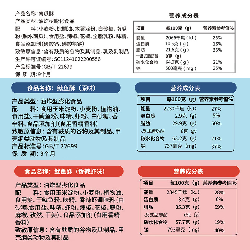 刺猬阿甘南瓜酥鱿鱼酥698g多口味香辣虾怀旧零食解馋小吃休闲食品-图1