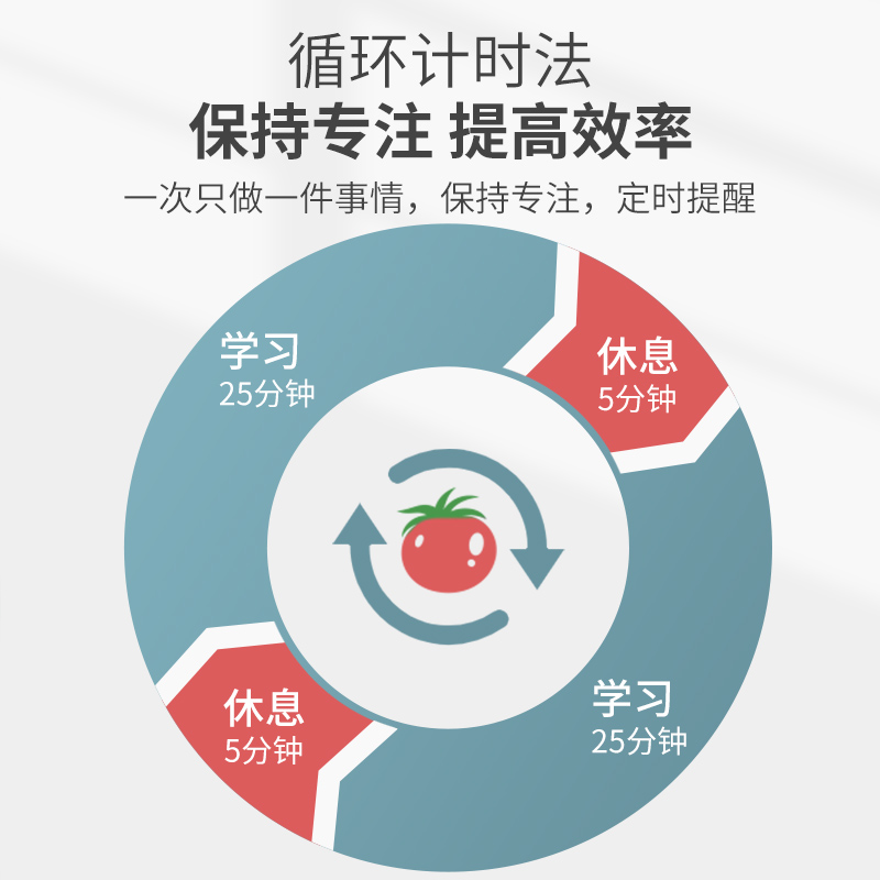 南国书香计时器定时学习闹钟两用学生专用自律考研静音提醒做作业 - 图2