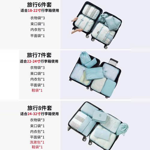 旅行收纳袋行李箱整理包衣服衣物便携旅游出差分装袋子内衣收纳包 - 图1