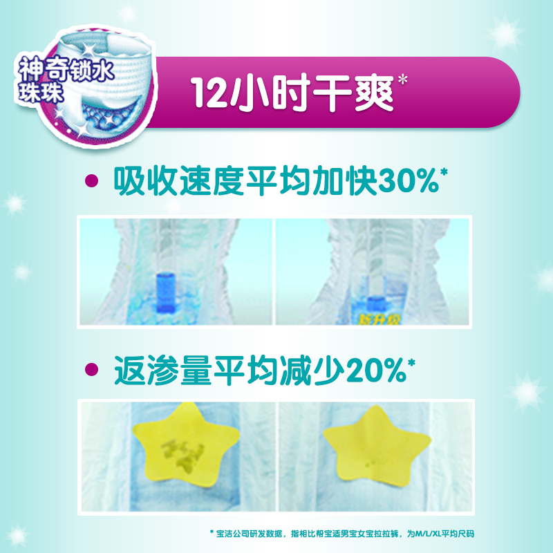 经典宝贝母婴专营店帮宝适拉拉裤XXL82片舒适透气男女超薄干爽透气婴儿小内裤推荐2