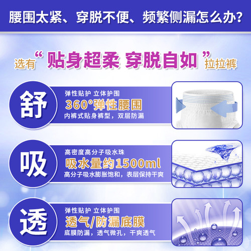 益年康成人拉拉裤老人用尿不湿老年人一次性内裤式纸尿裤男女大码 - 图1